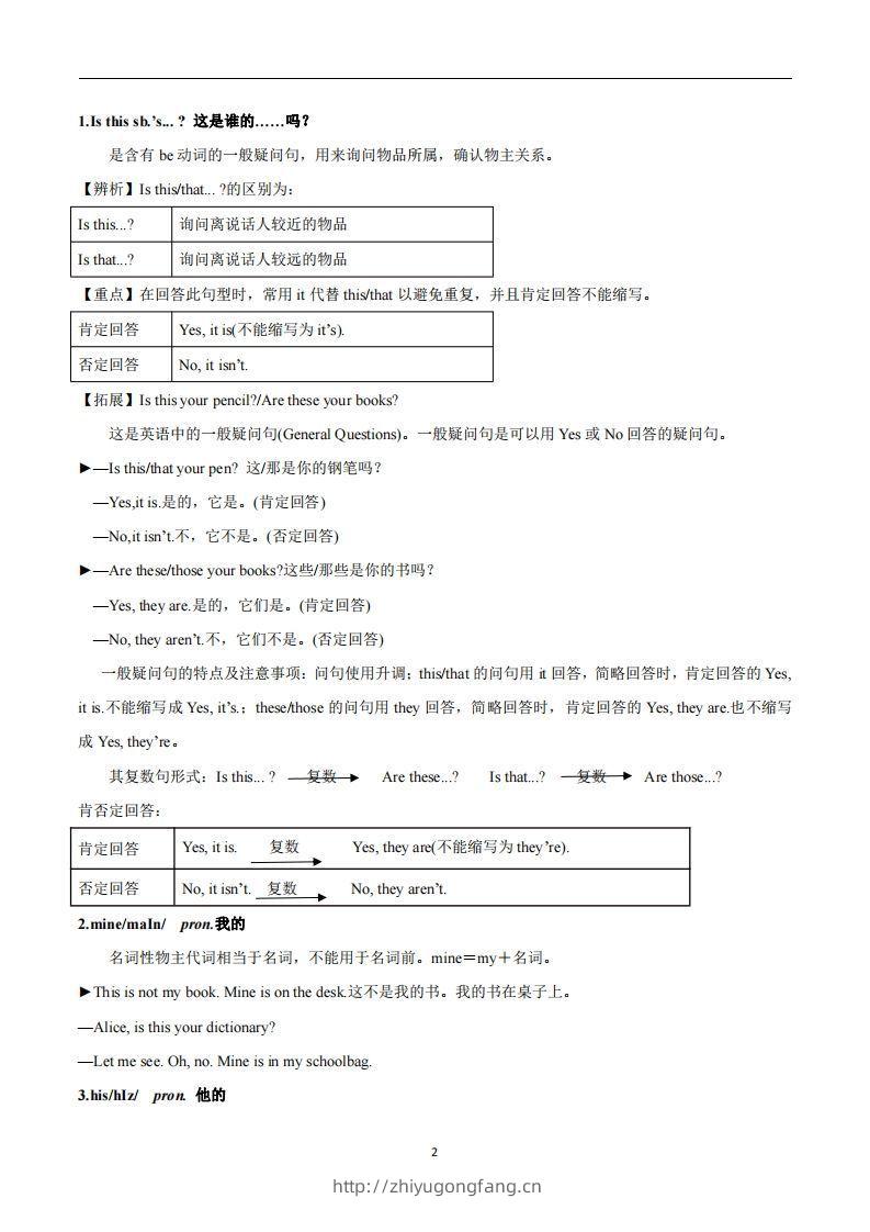 图片[2]-人教版英语七年级上Unit3Isthisyourpencil？知识点_-学习资料站