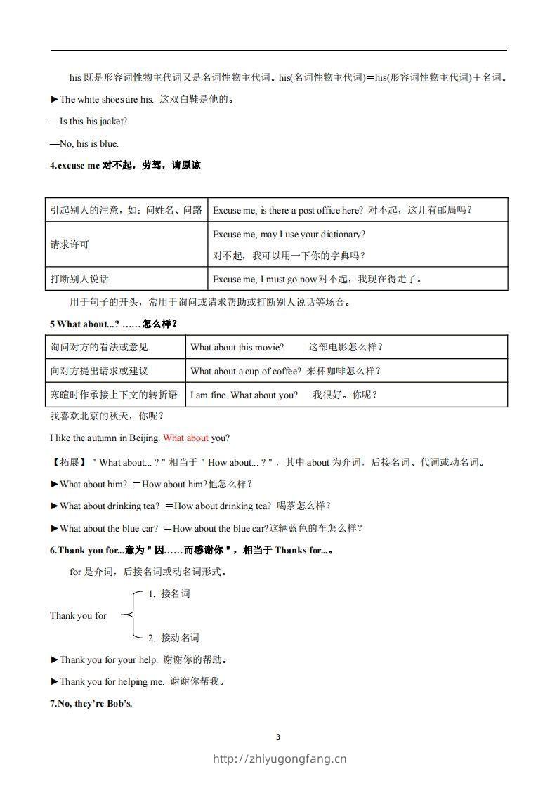 图片[3]-人教版英语七年级上Unit3Isthisyourpencil？知识点_-学习资料站