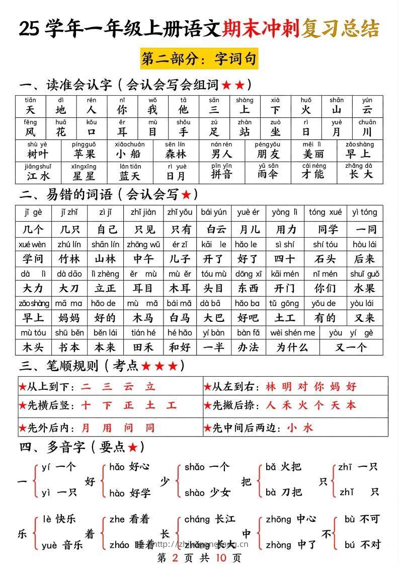 图片[2]-【25学年-期末冲刺复习总结（五大部分）10页】一上语文-学习资料站