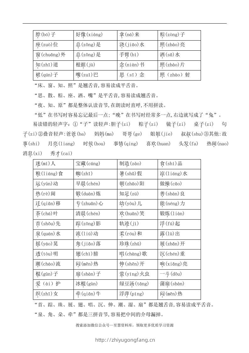 图片[2]-一年级语文下册期末总结—易读（写）错的字-学习资料站