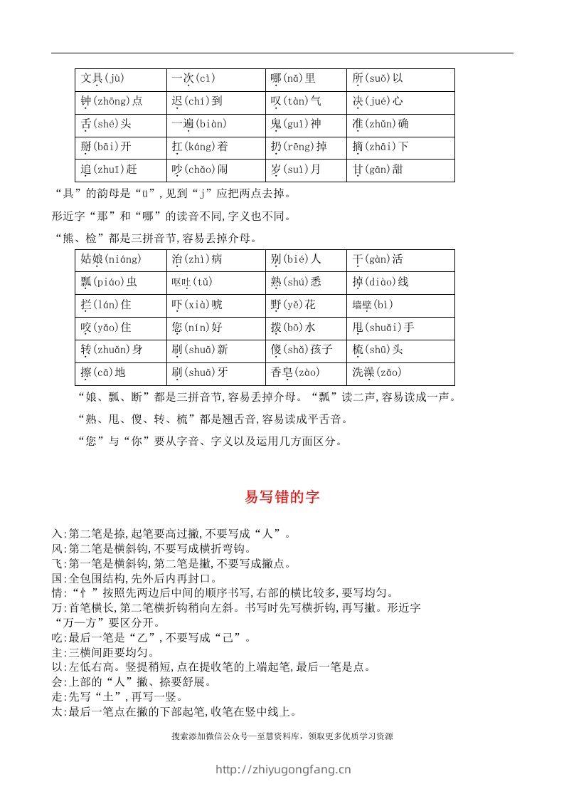图片[3]-一年级语文下册期末总结—易读（写）错的字-学习资料站