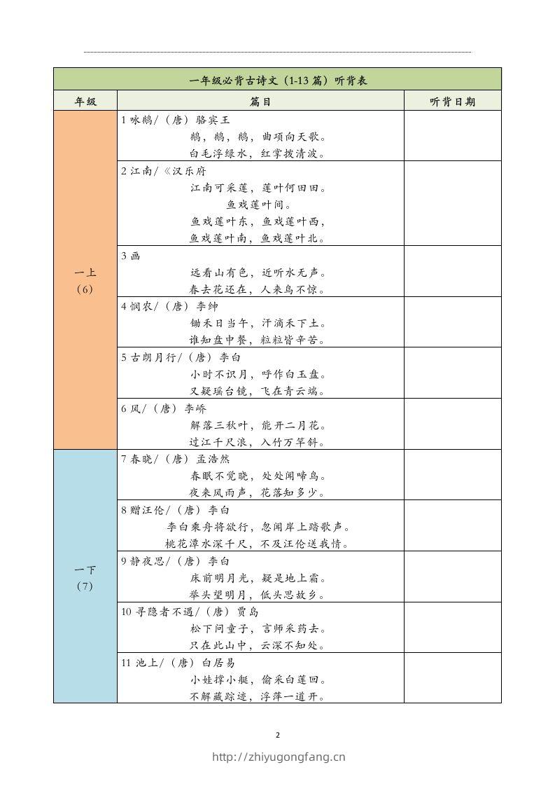 图片[2]-【2025寒假】六下语文每日古诗文积累表15页-学习资料站