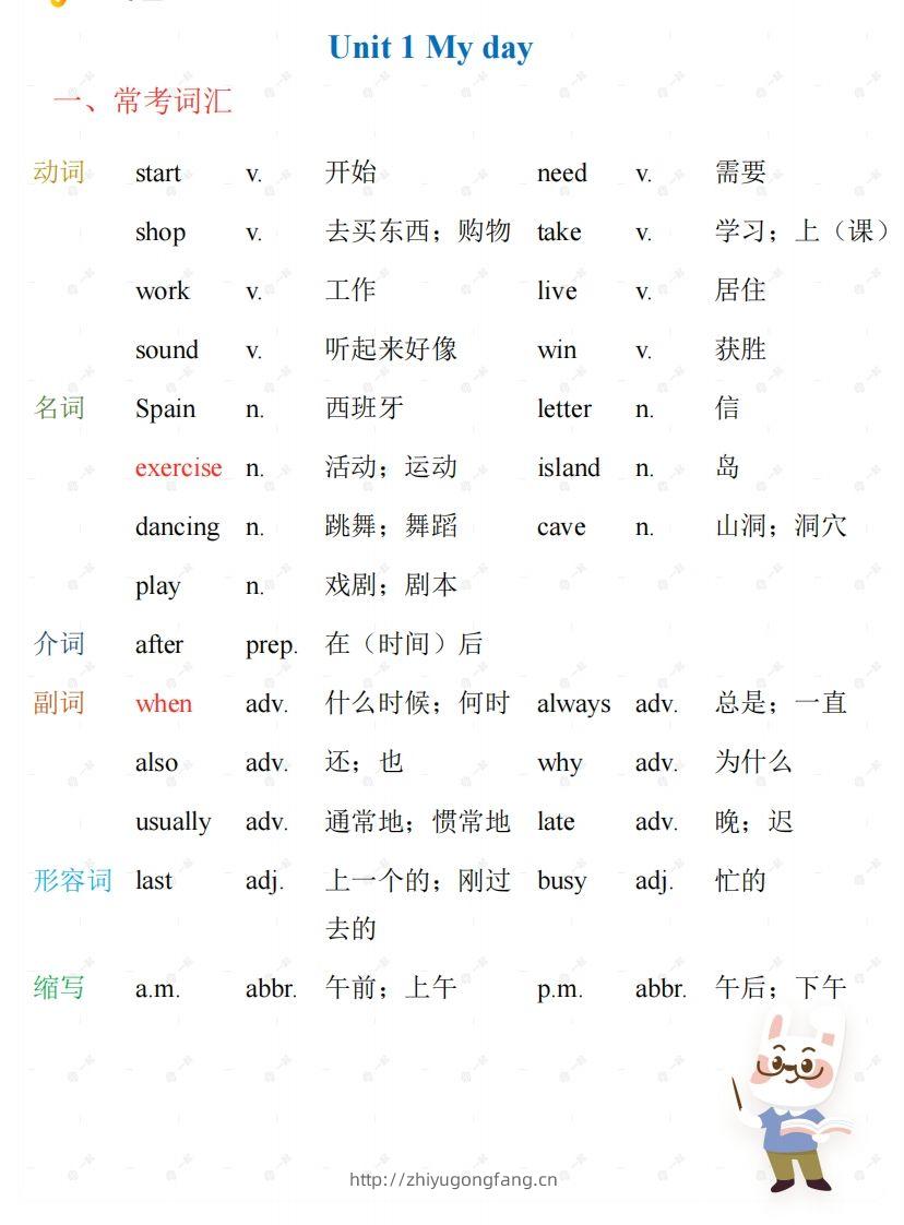 五年级下册英语PEP人教版知识梳理-学习资料站