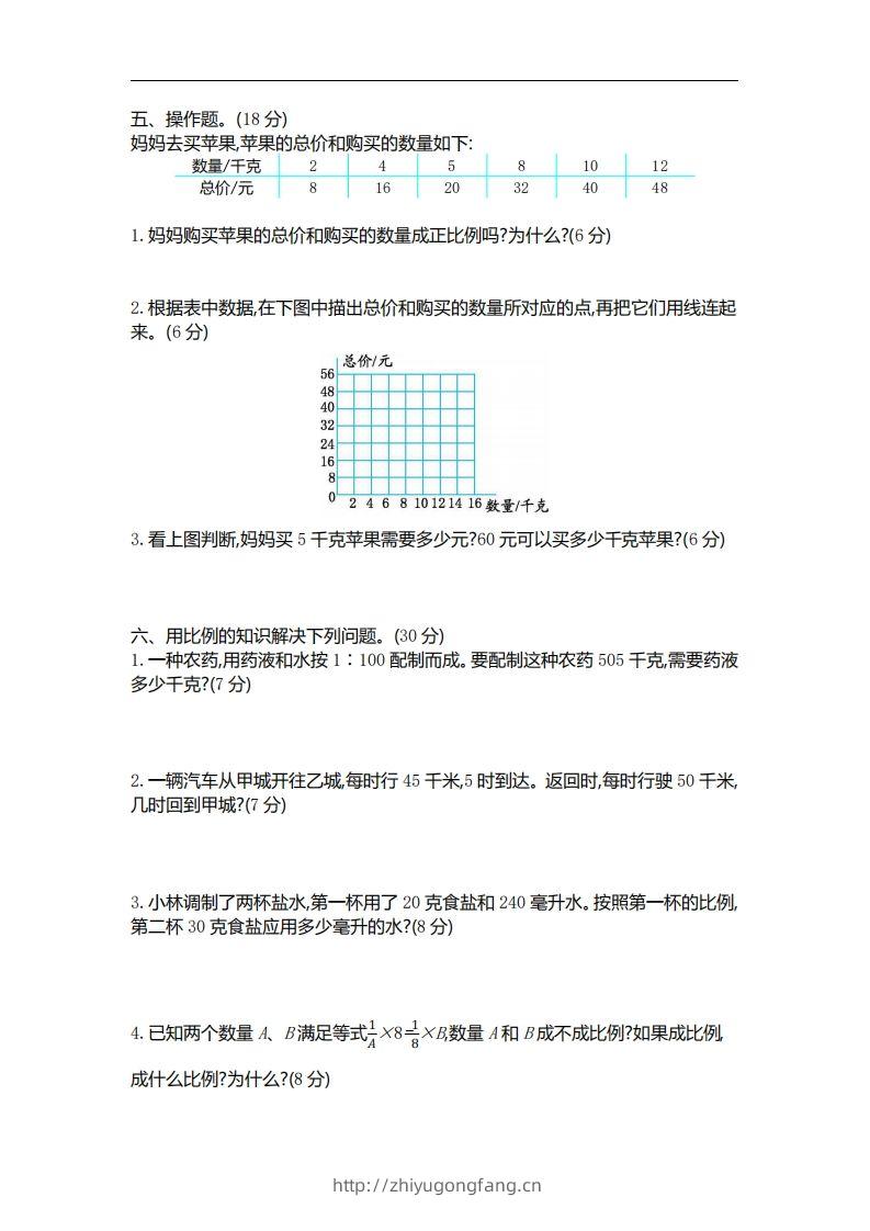 图片[2]-六下北师大数学第四单元测试卷-2-学习资料站