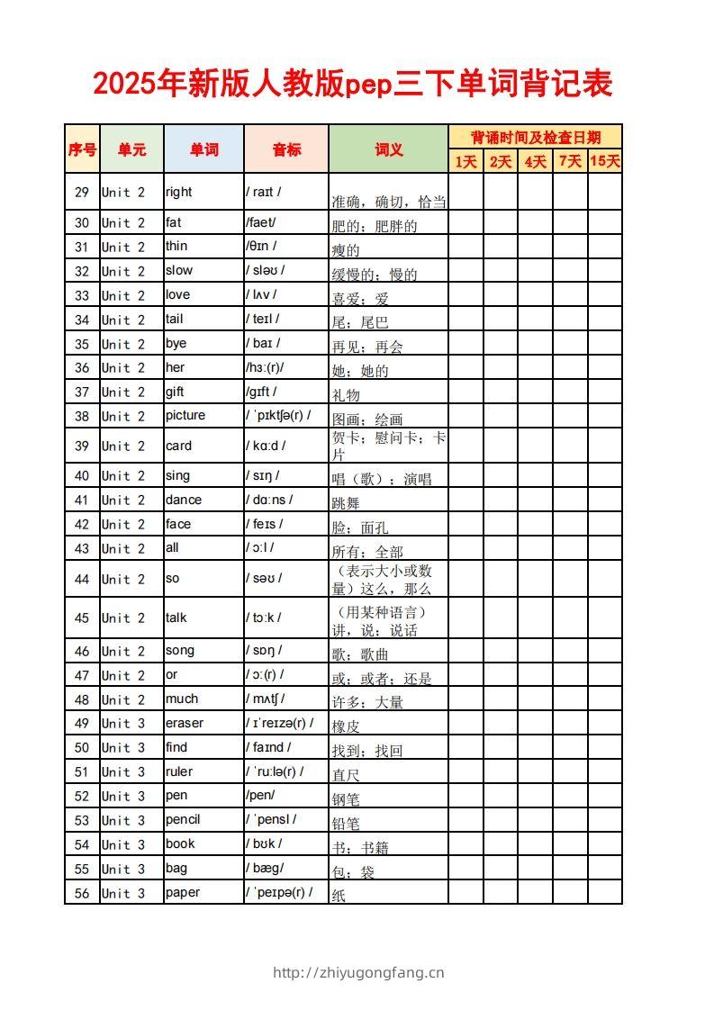图片[2]-2025春新版三下人教PEP版英语背记表5页-学习资料站