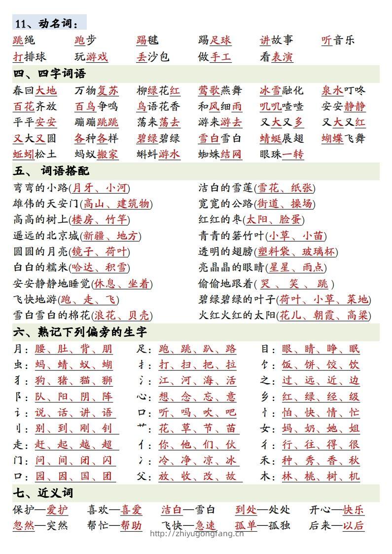 图片[3]-1.27一年级下册语文全册重点知识预习汇总-学习资料站
