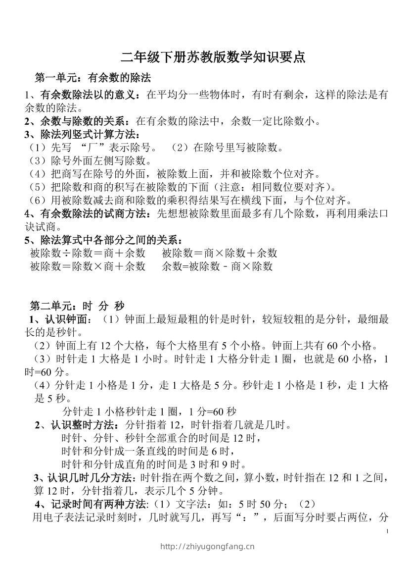 二下苏教版数学知识要点-学习资料站