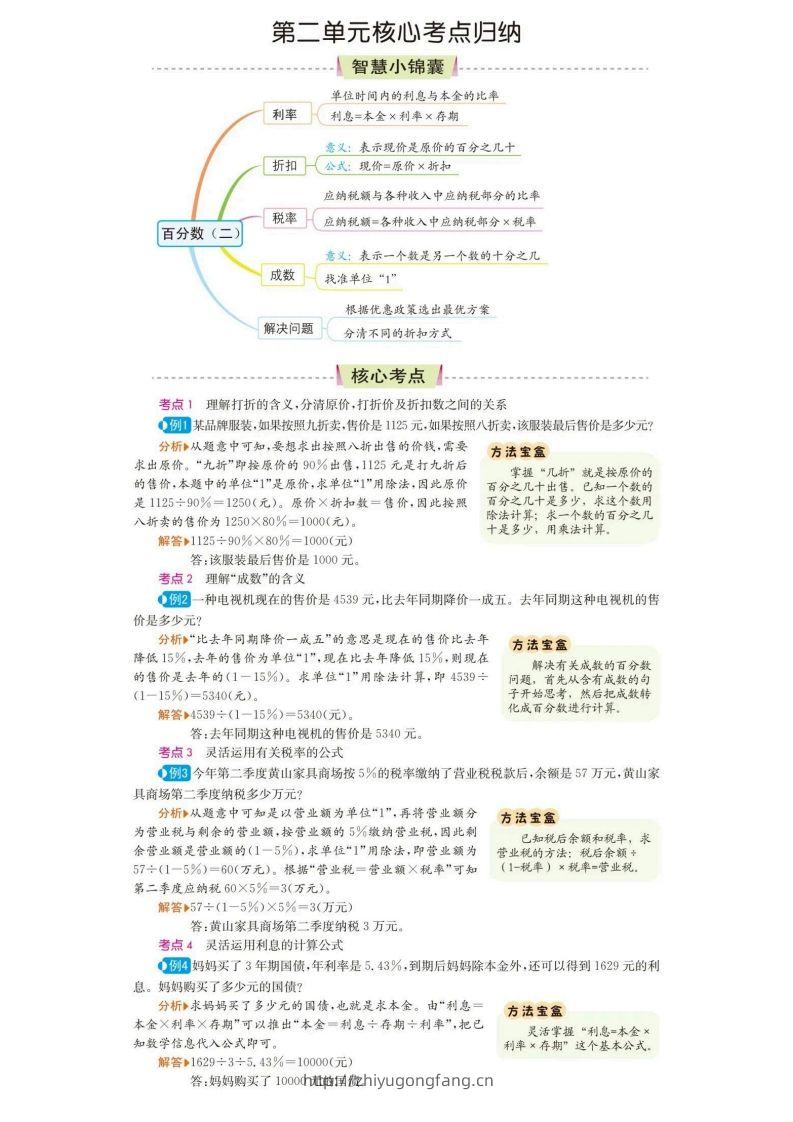 图片[2]-六下数学核心考点归纳-学习资料站