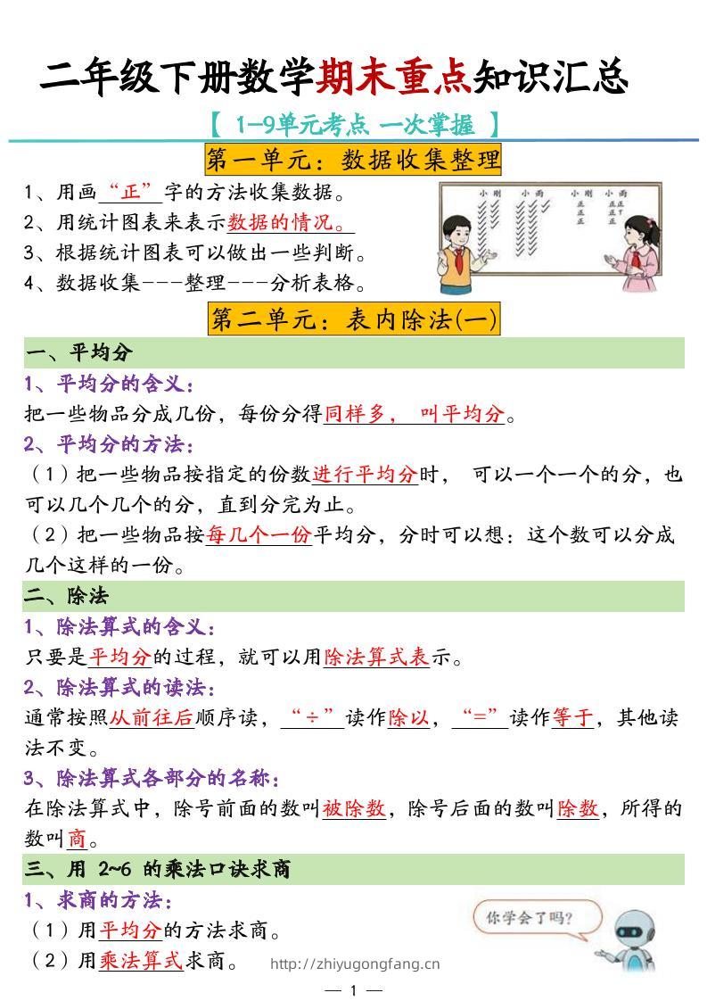 二年级下册数学期末重点知识汇总-学习资料站