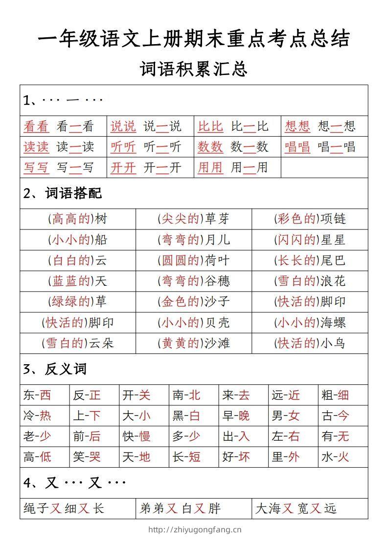 【期末重点考点总结词语积累汇总】一上语文-学习资料站