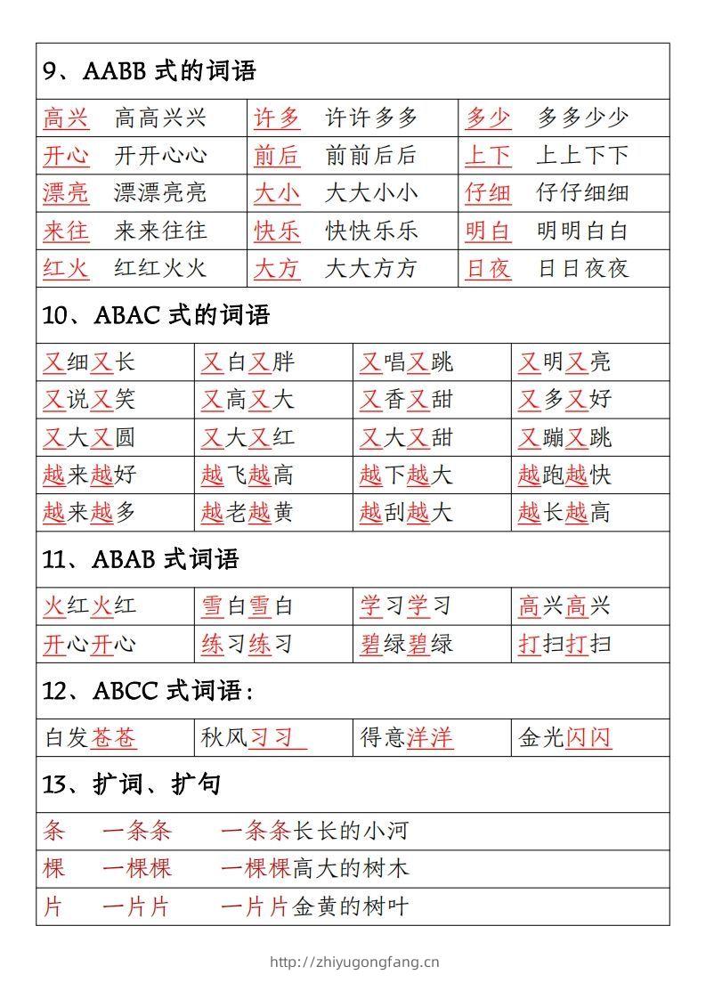 图片[3]-【期末重点考点总结词语积累汇总】一上语文-学习资料站