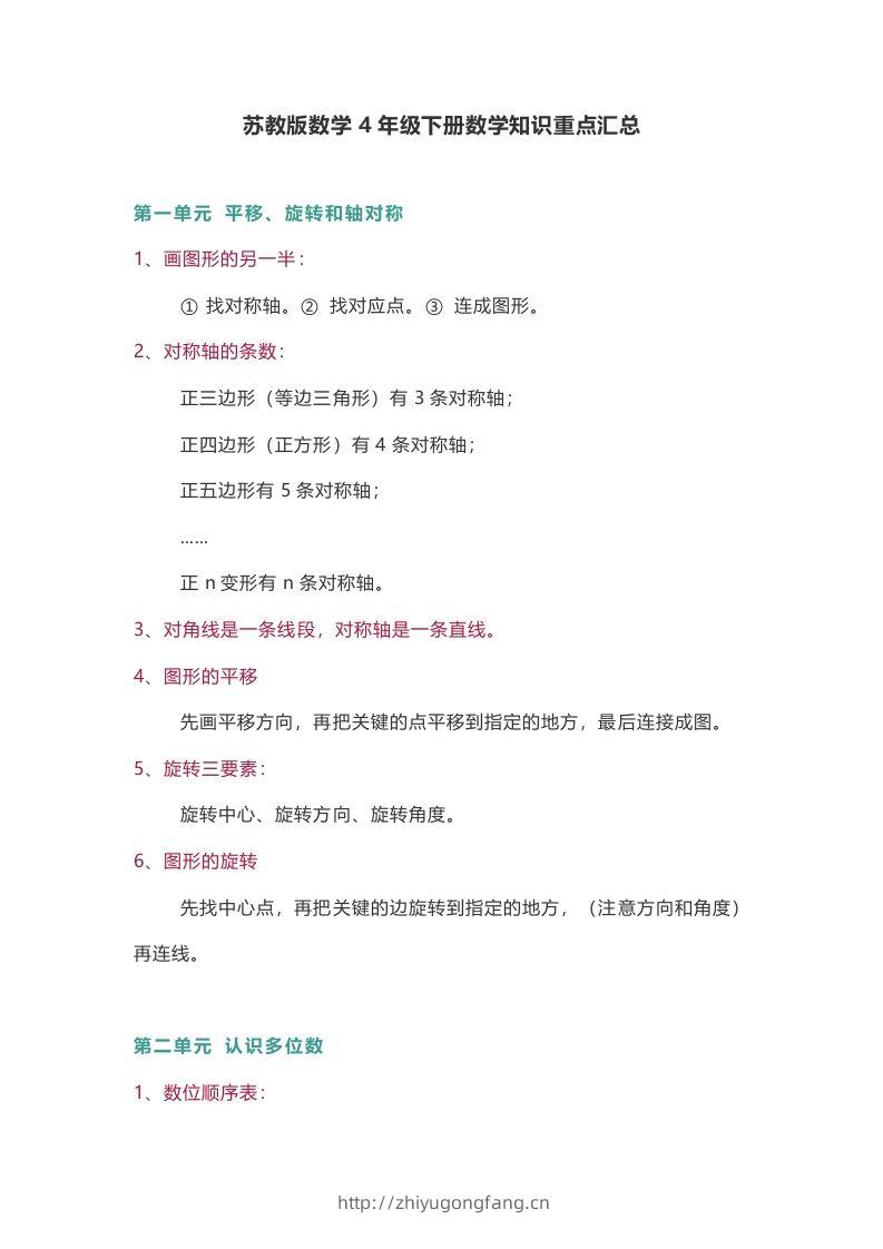 苏教版数学4年级下册数学知识点-学习资料站