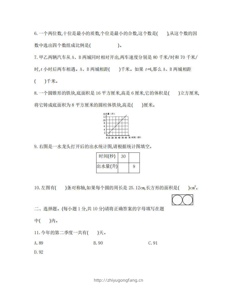 图片[2]-六（下）广东省数学小升初测试卷-学习资料站