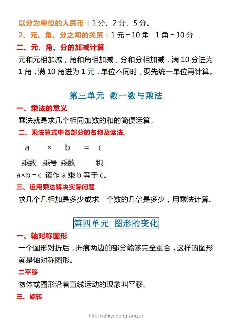 图片[2]-【北师大】二上数学重点知识点汇总预习-学习资料站