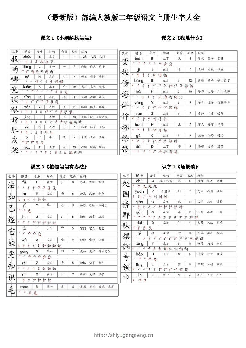 【二上语文】最最最新款二上课本生字大全-学习资料站