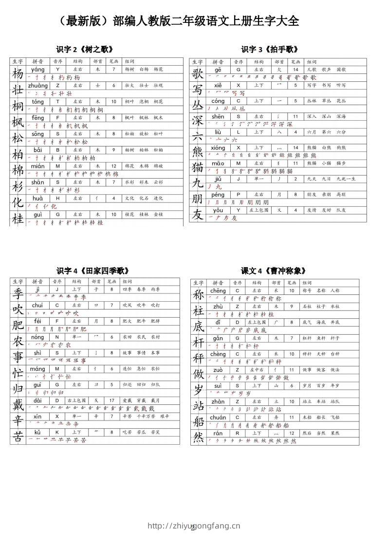 图片[2]-【二上语文】最最最新款二上课本生字大全-学习资料站