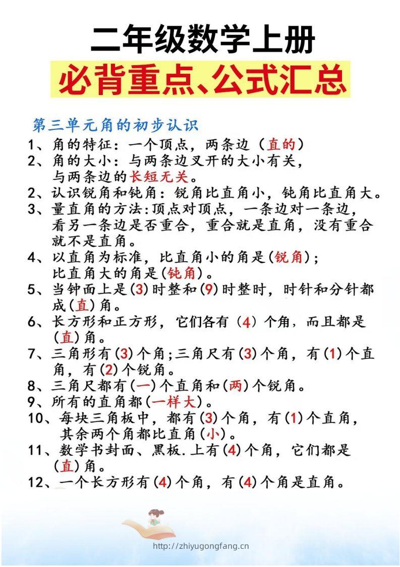 图片[2]-二上数学必背重点知识汇总精编人教版-学习资料站