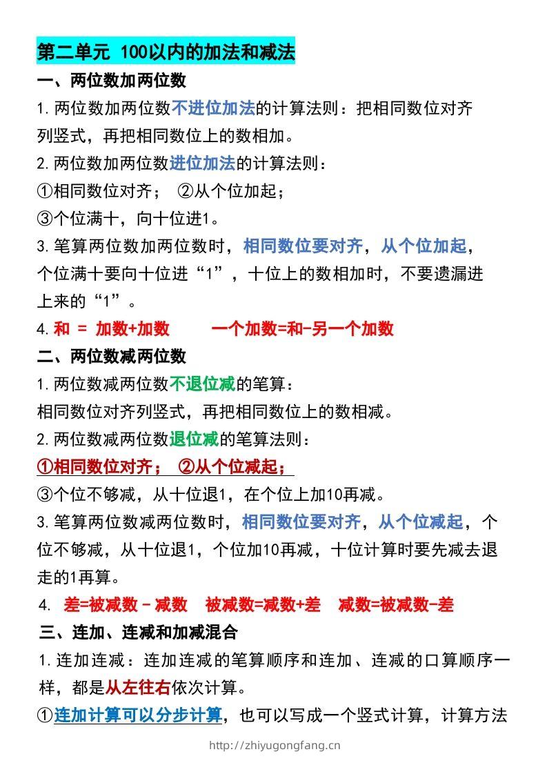 图片[2]-二年级上册数学各单元预习知识点归纳-学习资料站