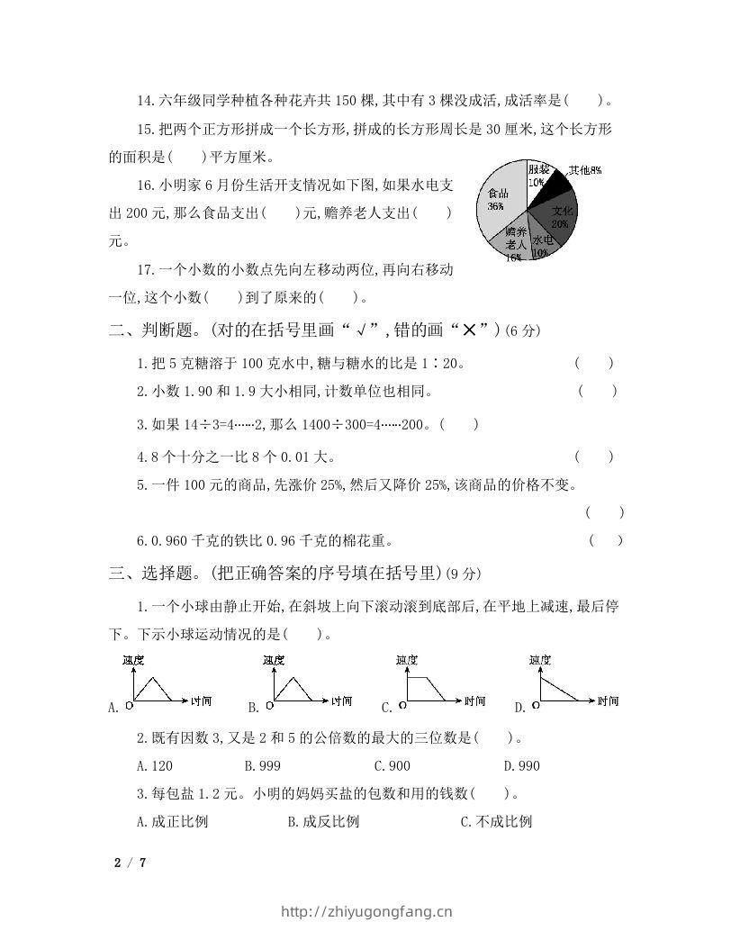 图片[2]-六年级小升初数学模拟卷（一）-学习资料站
