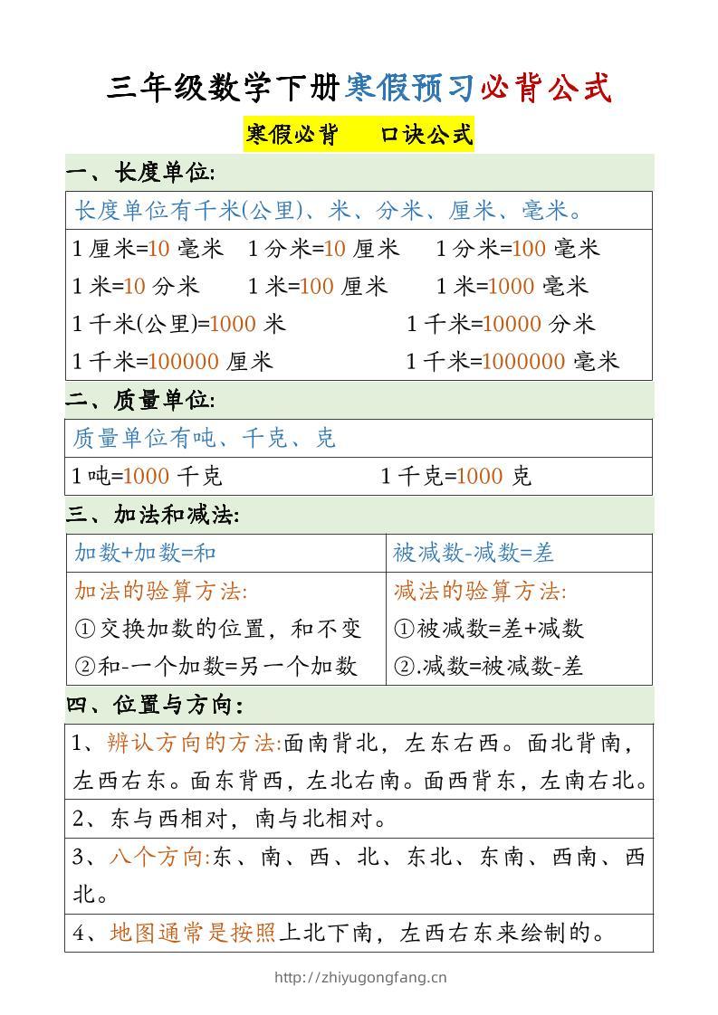 三下数学必备公式大全(3)-学习资料站