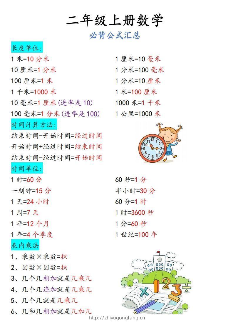 【二上】数学必背汇总-学习资料站