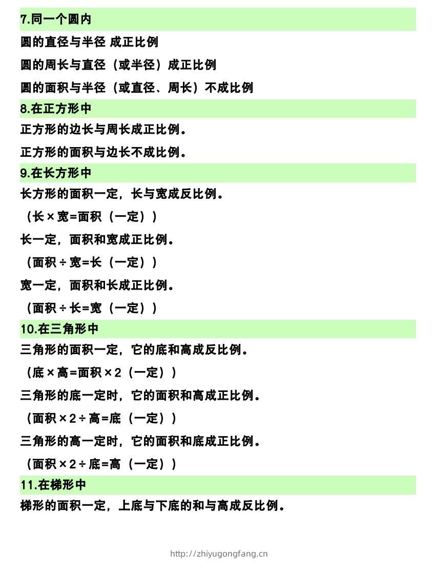 图片[2]-六下数学（正比例和反比例）易错知识点-学习资料站