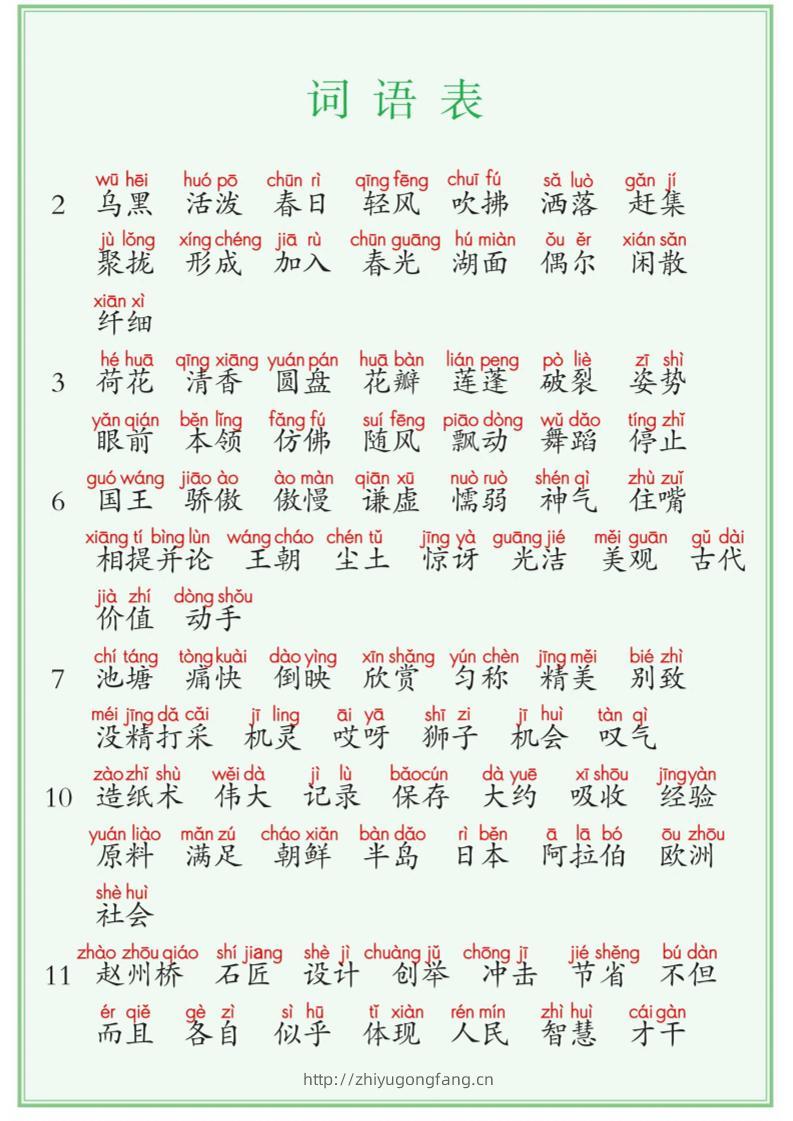 【词语表+写字表+识字表】三表注音版8页三下语文-学习资料站