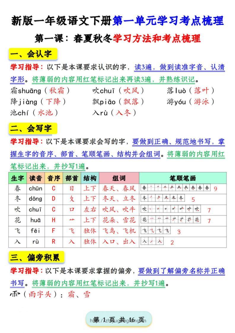 2025版一下语文第一单元学习考点梳理（16页）-学习资料站