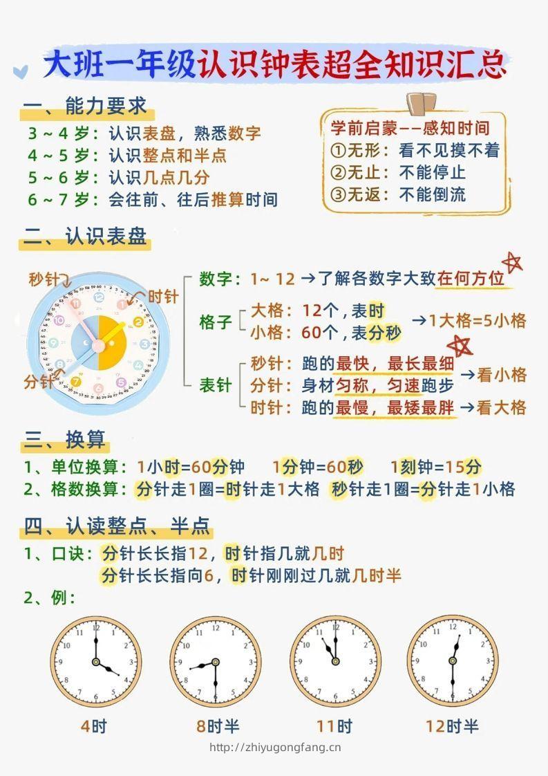 一年级上册数学认识钟表知识汇总-学习资料站