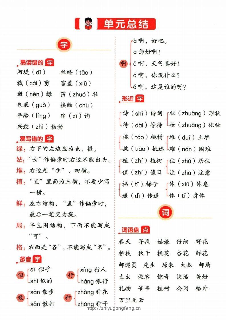 ❤二年级下册语文单元总结-学习资料站