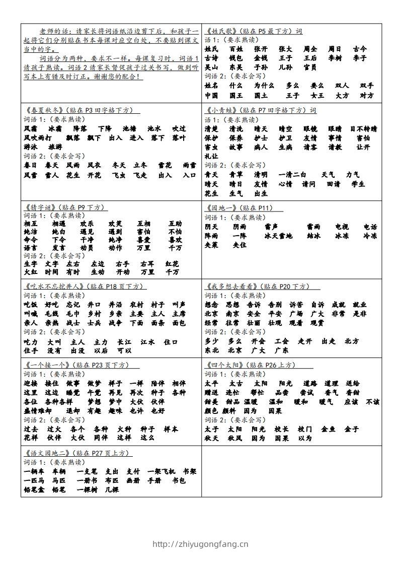 一年级下册语文课课贴-学习资料站
