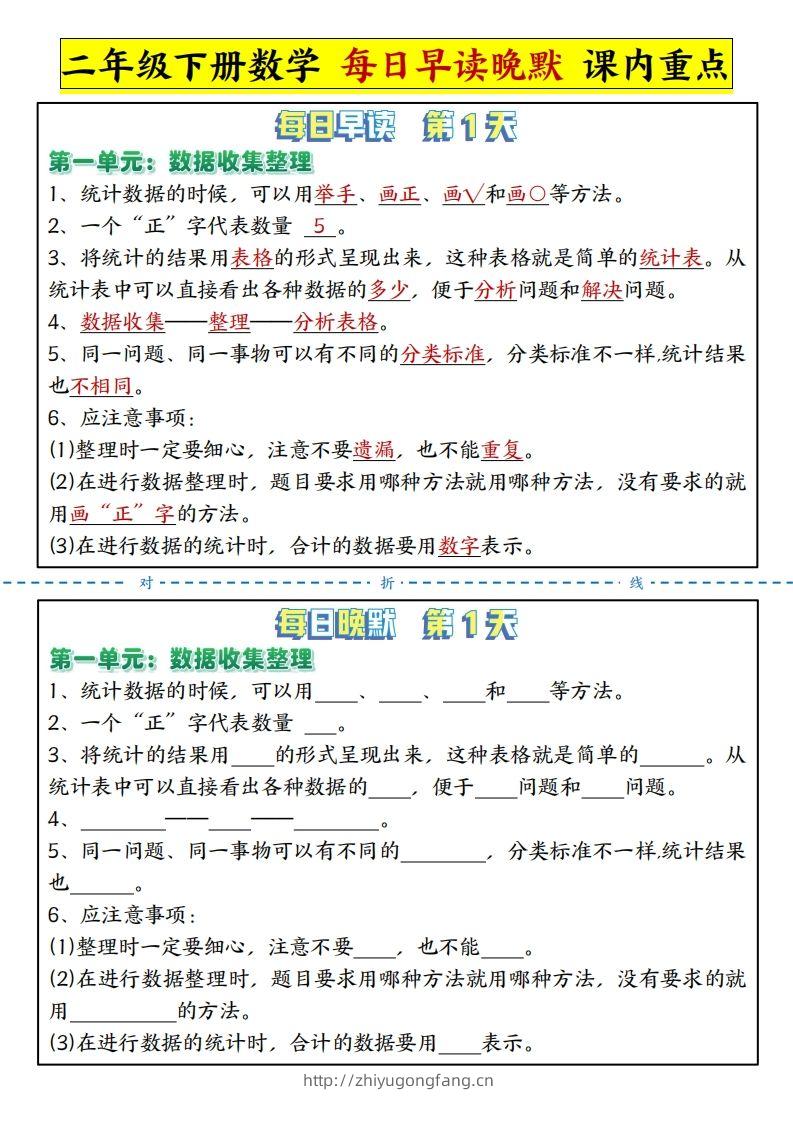二下数学每日晨读晚默课内重点知识点（人教版）-学习资料站