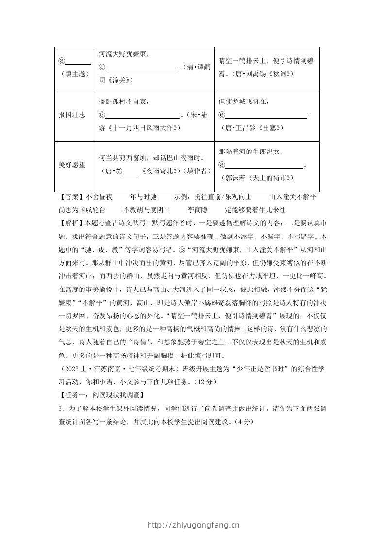 图片[2]-2023-2024学年江苏南京七年级上册语文期末试卷及答案A卷(Word版)-学习资料站