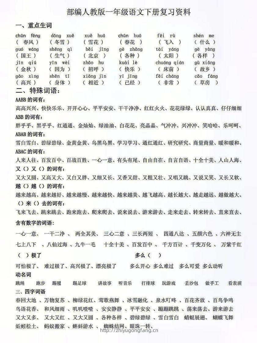 人教版一年级语文下册复习资料-学习资料站