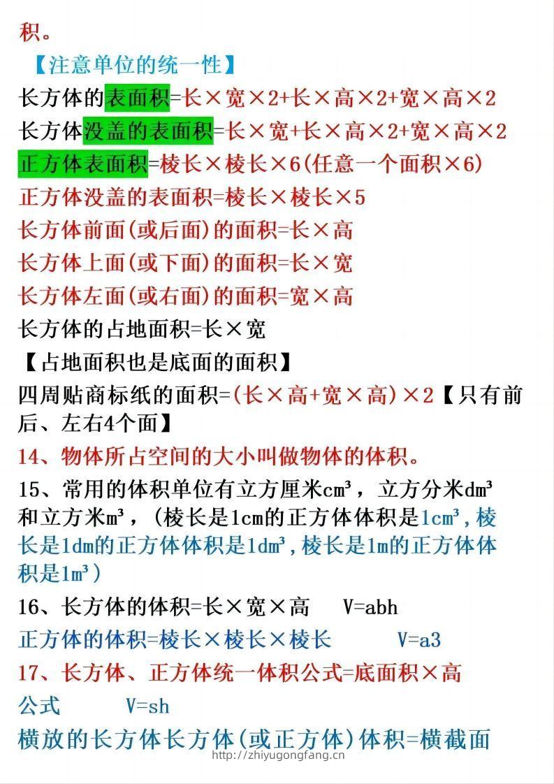 图片[2]-五下数学：38个必背知识点（通用）-学习资料站