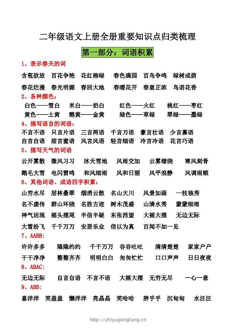 二年级语文上册全册重要知识点归类梳理11_Password_Removed-学习资料站