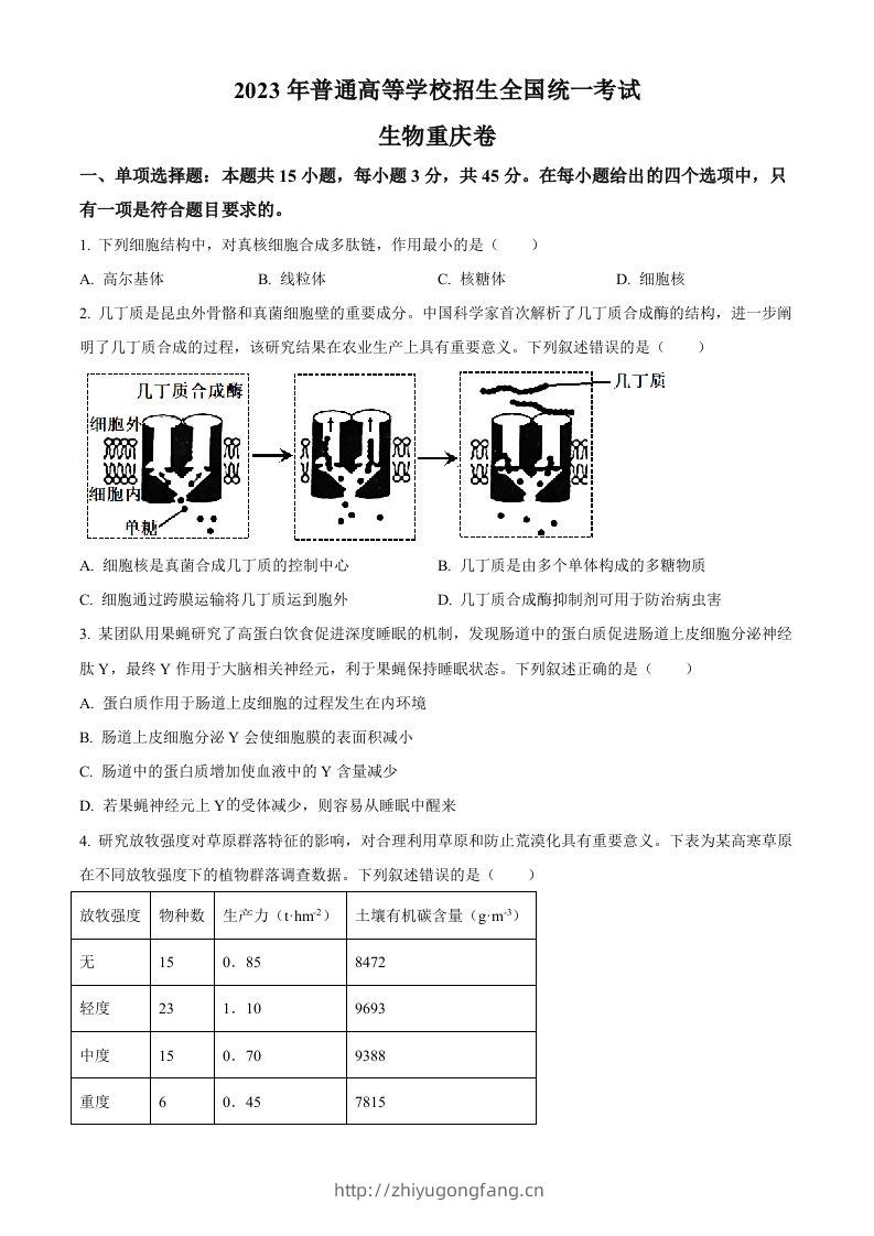 2023年高考生物试卷（重庆）（空白卷）-学习资料站