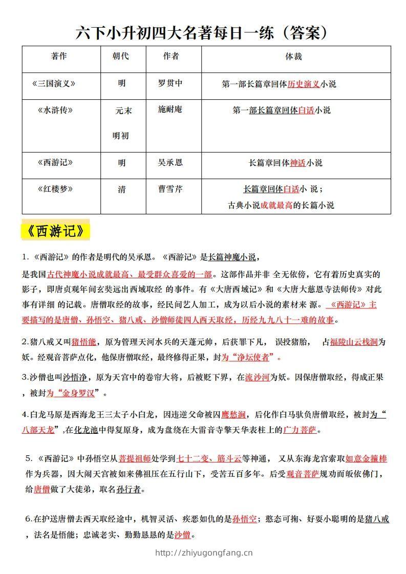 六下小升初四大名著每日一练-学习资料站