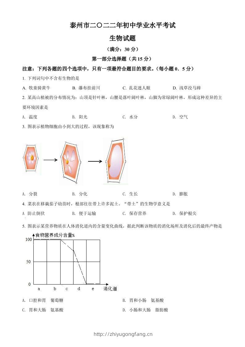2022年江苏省泰州市中考生物真题（空白卷）-学习资料站