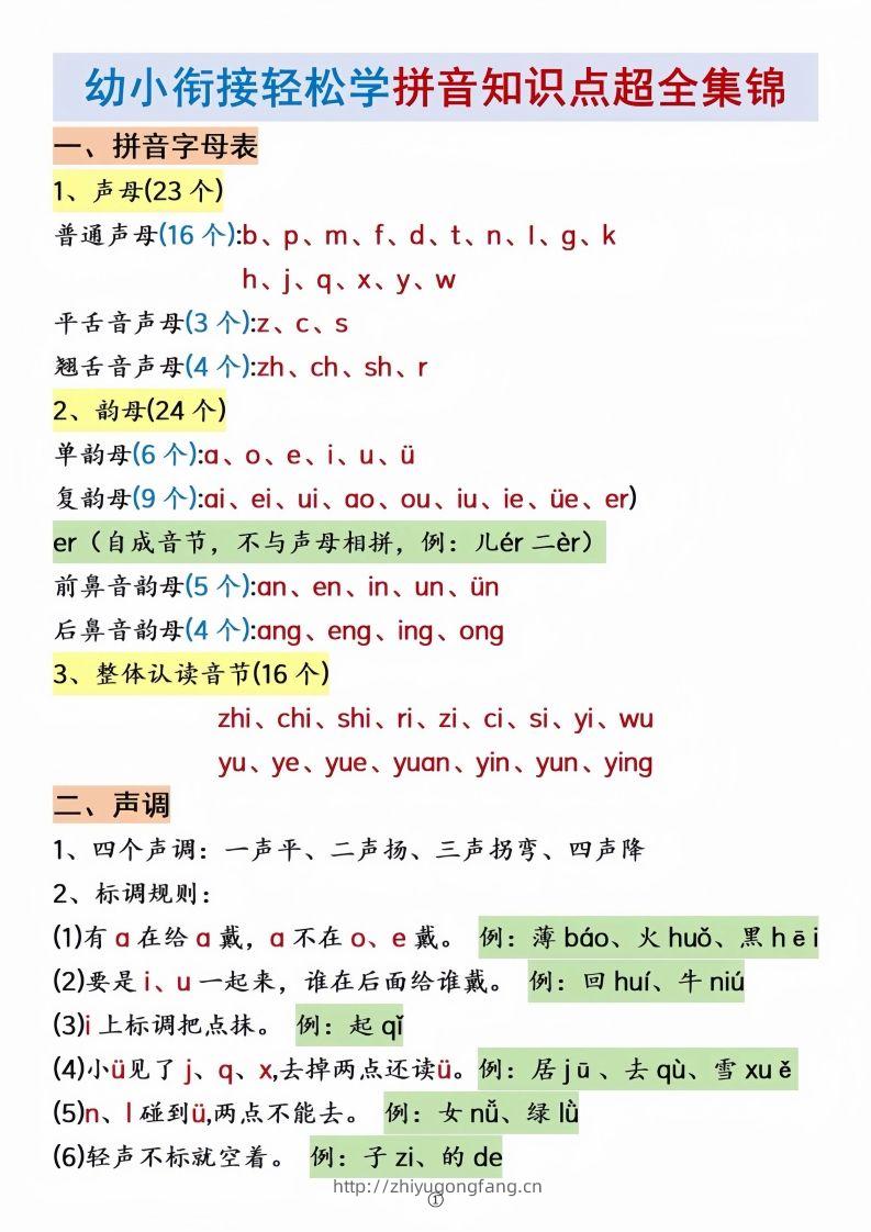 幼小衔接拼音知识点集锦-学习资料站