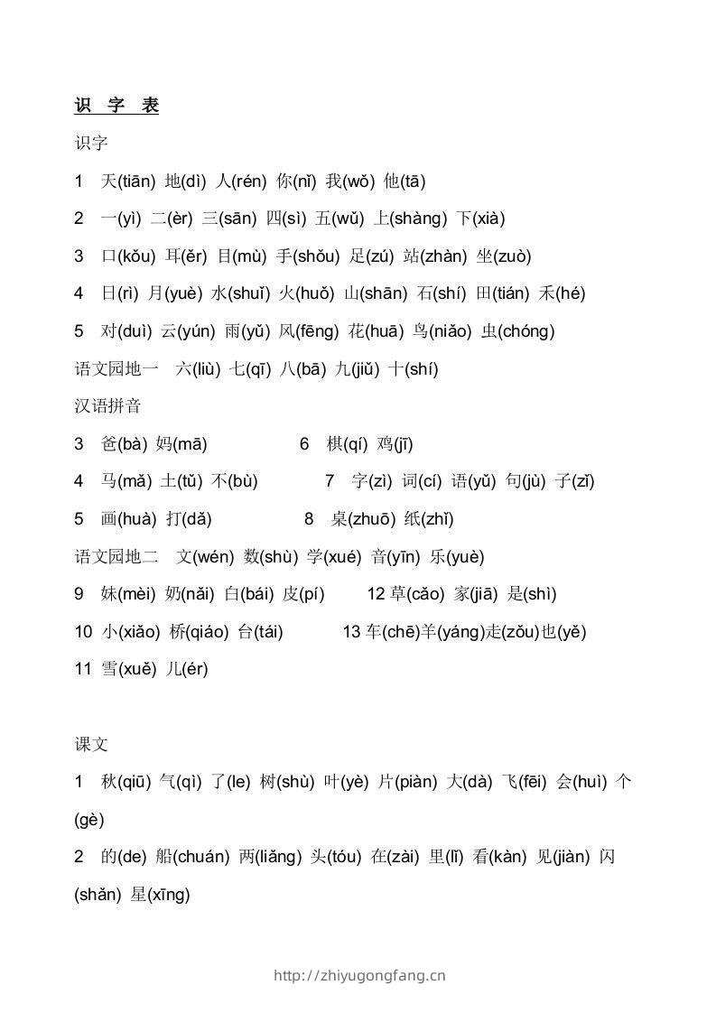 部编版小学一年级语文上册生字表(注音)-学习资料站