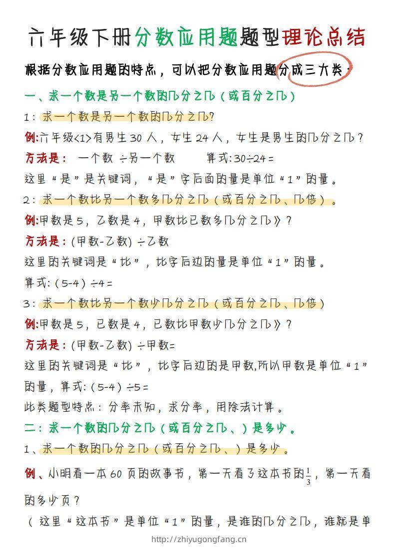 《分数应用题题型理论总结》六下数学【北师版】-学习资料站