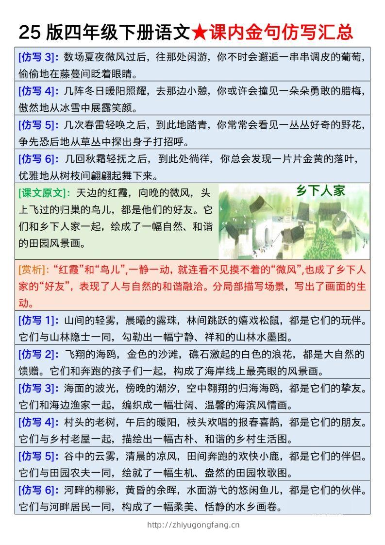 图片[2]-25版四下语文课内金句仿写汇总31页-学习资料站