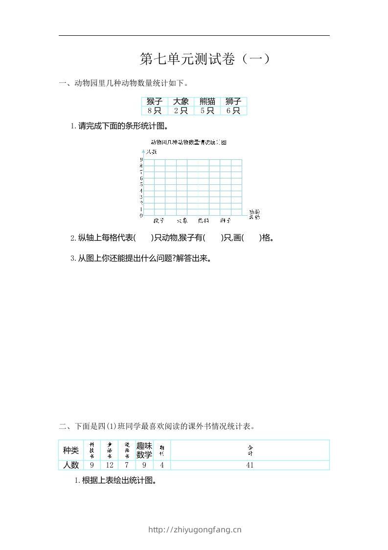四（上）人教版数学第七单元测试卷.1-学习资料站