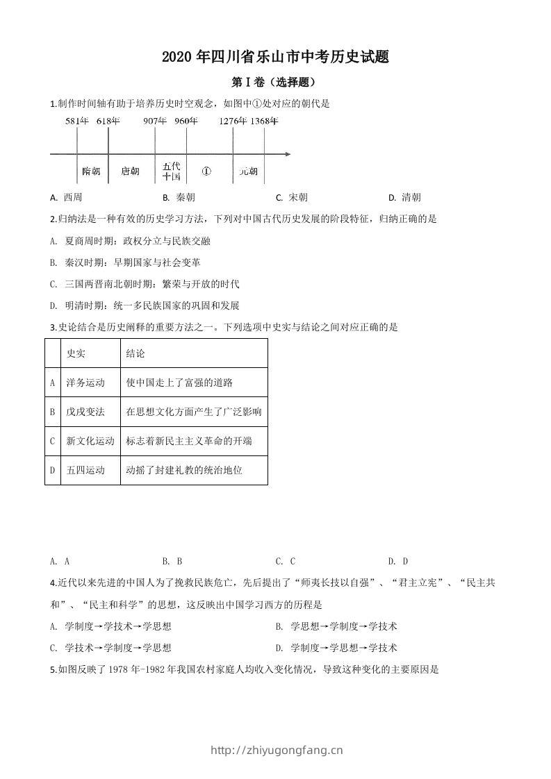 四川省乐山市2020年中考历史试题（空白卷）-学习资料站