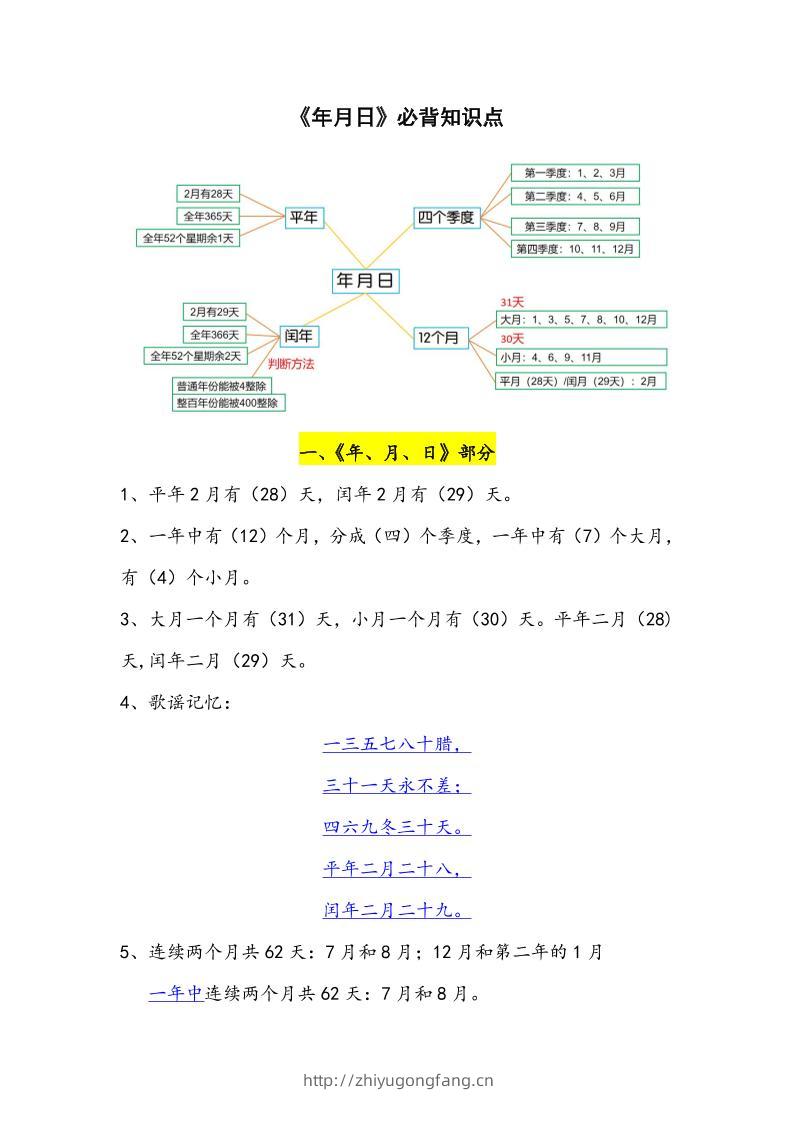 三下数学年月日必背知识点整理-学习资料站