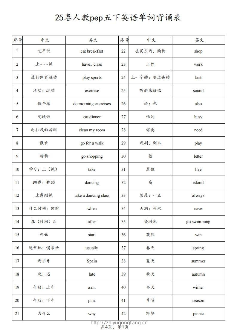 【背诵】25春人教pep五下英语单词背诵表（4页）-学习资料站