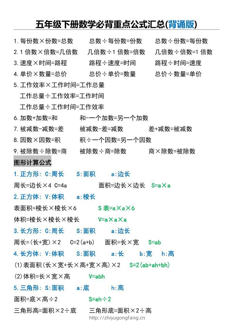 五年级下册数学必背重点公式汇总-学习资料站