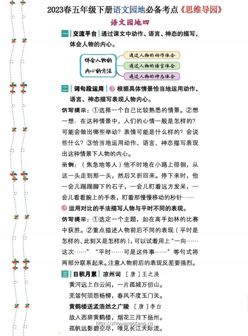 图片[3]-2023春五年级下册语文《语文园地》必备考点—思维导图-学习资料站