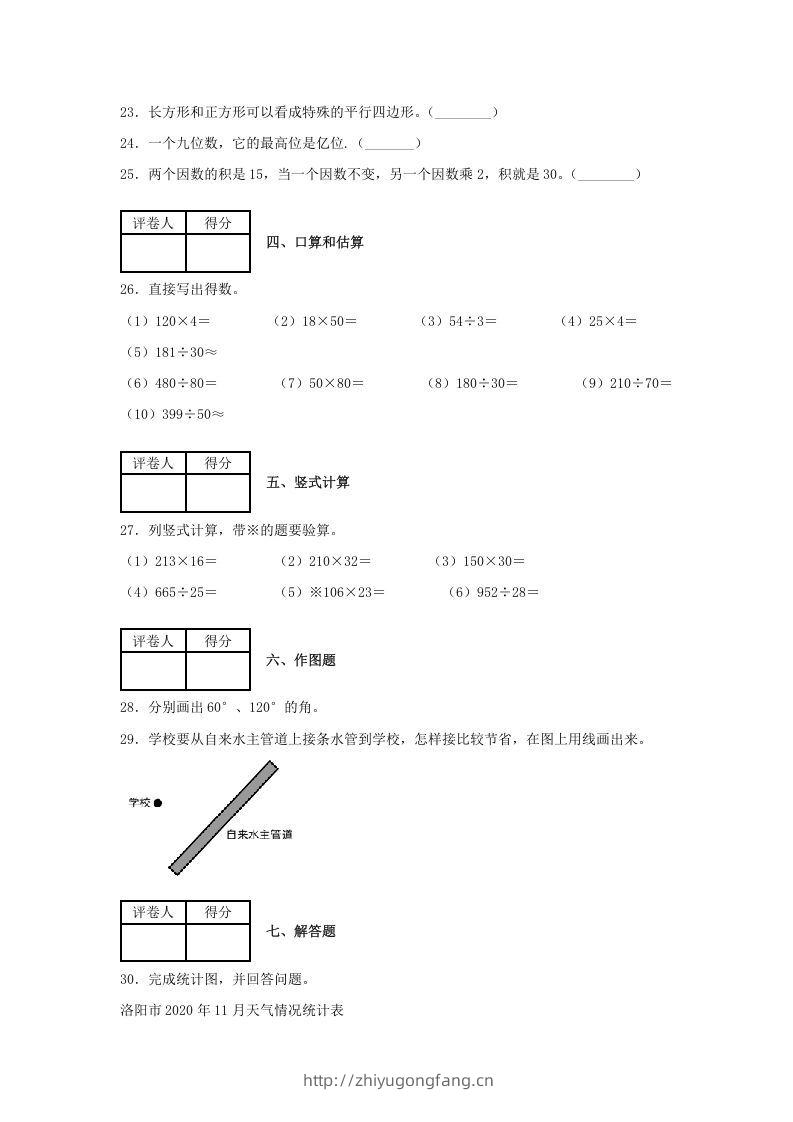 图片[3]-2020-2021学年河南省洛阳市涧西区四年级上学期期末数学真题及答案(Word版)-学习资料站